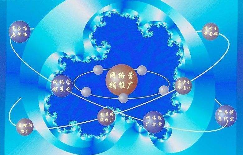 信宜新媒体运营企业需要掌握的网络推广技巧有哪些