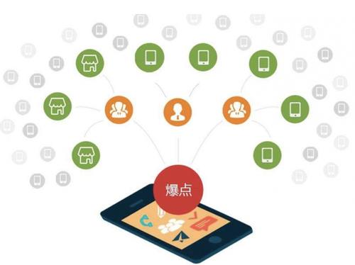 信宜为什么越来越多的企业通过软文营销来引流